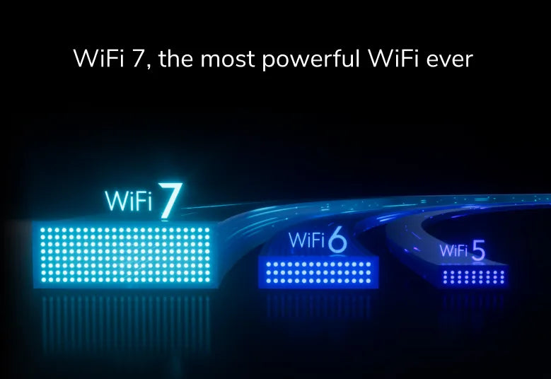 Nighthawk RS300 - BE9300 Tri-Band WiFi 7 Router
